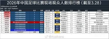 国际米兰完胜卡利亚里迎来意甲第33轮胜利